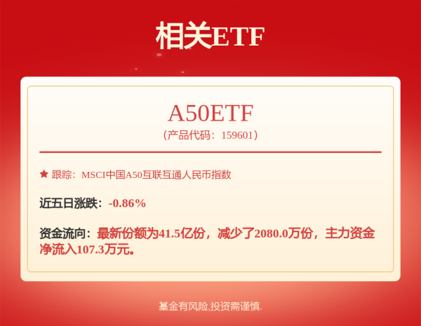 一直牛配资 宁德时代新注册《超声波转接片上料CCD检测软件V1.0》等5个项目的软件著作权