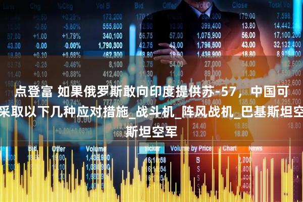 点登富 如果俄罗斯敢向印度提供苏-57，中国可以采取以下几种应对措施_战斗机_阵风战机_巴基斯坦空军
