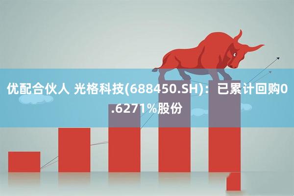 优配合伙人 光格科技(688450.SH)：已累计回购0.6271%股份